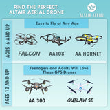 Altair Aerial AA300 FPV GPS 1080P Drone
