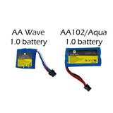 Altair 1.0 RC Boat Charger